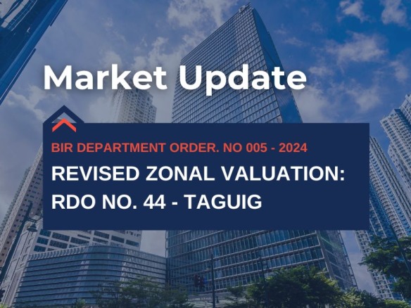 BGC Taguig zonal values